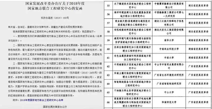 ϲӍ | ˎƱƬ(gu)ҵط(lin)Ϲоī@